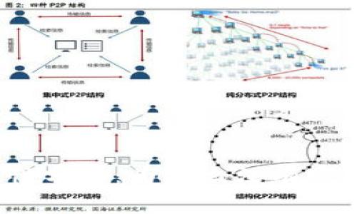 TP钱包的安全性分析：为什么没有密码反而更安全？